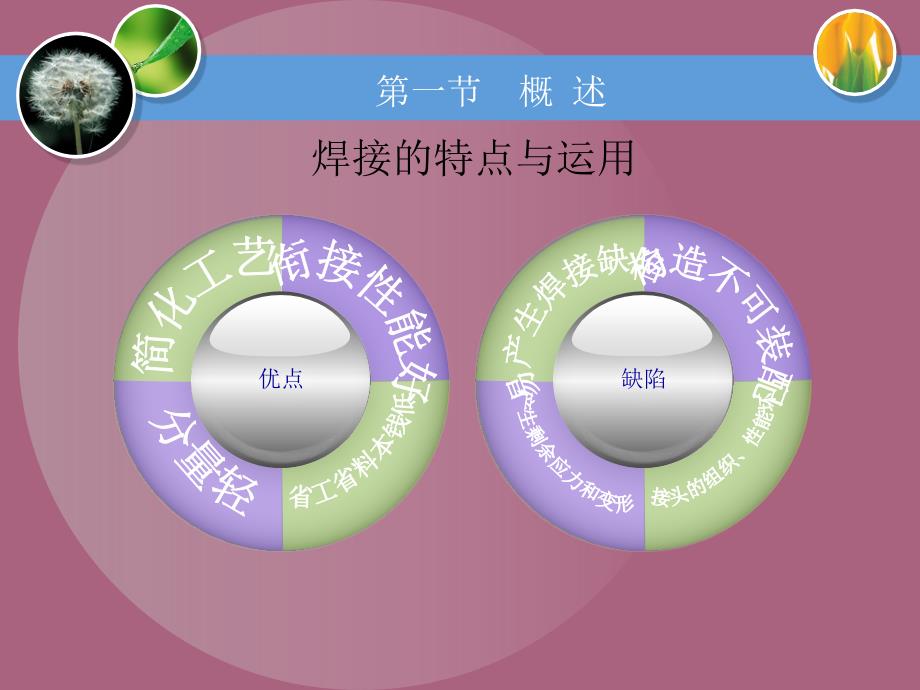 第十章焊接ppt课件_第4页