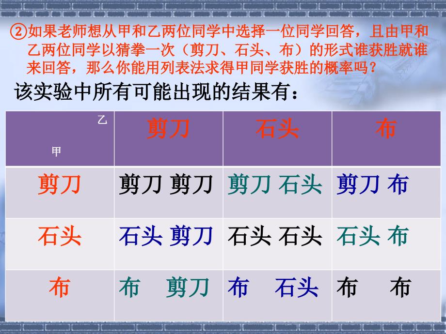 25.2.3画树形图法求概率_第3页