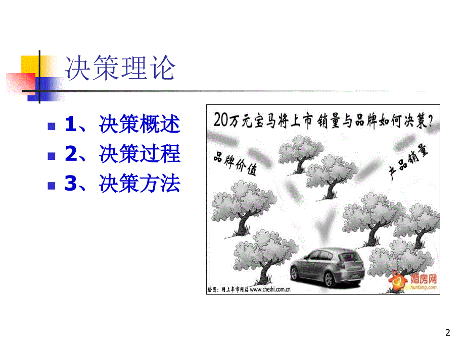 管理学管理学决策_第2页