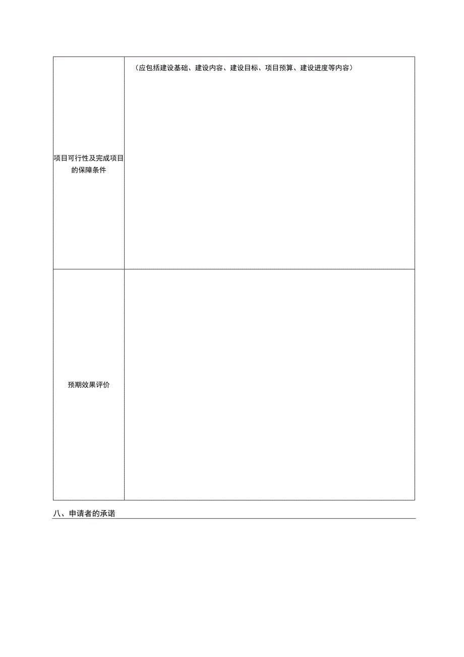 规范优质特色民办学校项目申请书_第5页