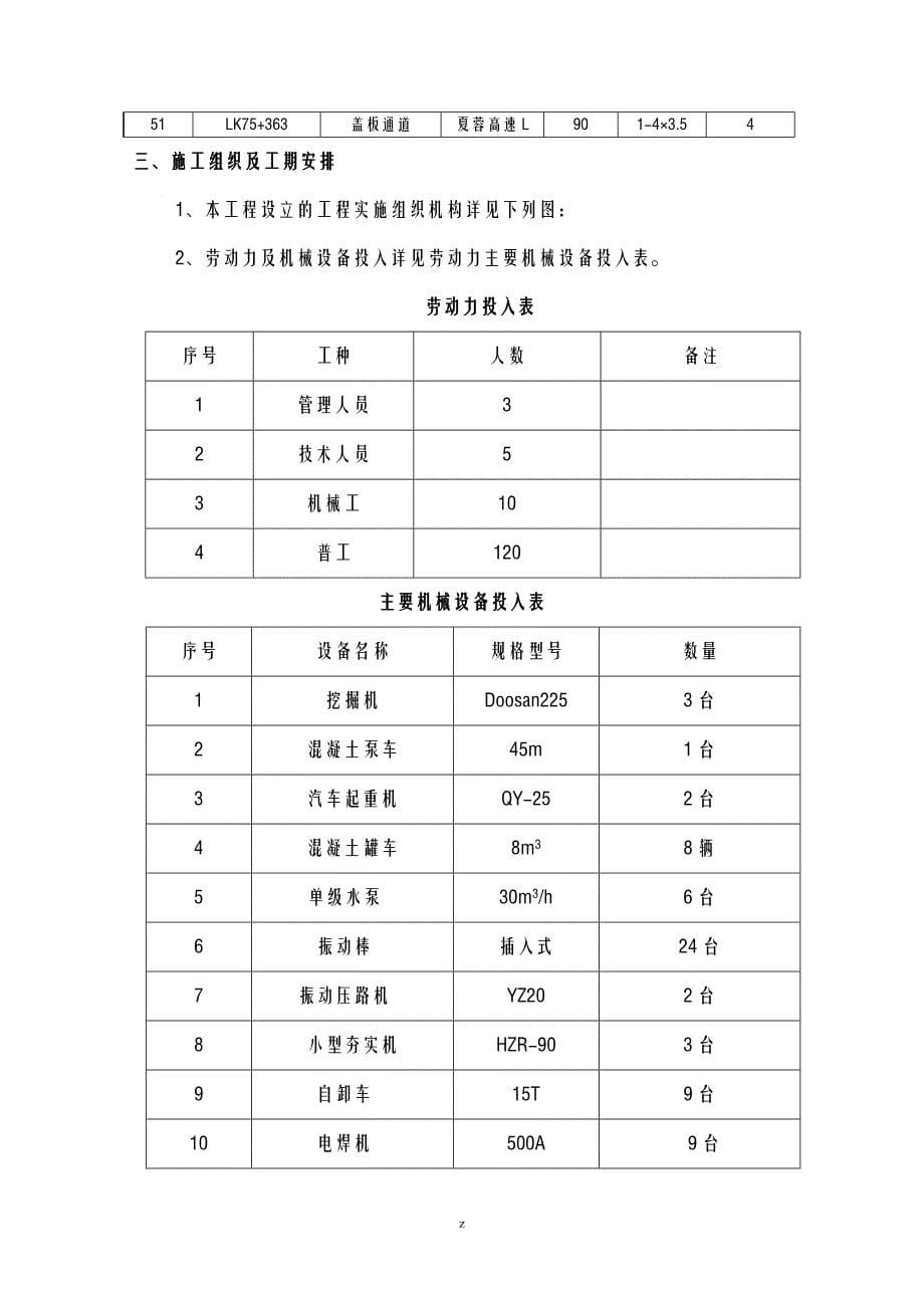 钢筋混凝土盖板涵建筑施工组织设计及对策_第5页