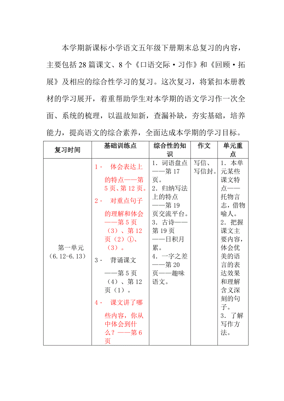 五年级语文复习计划_第2页