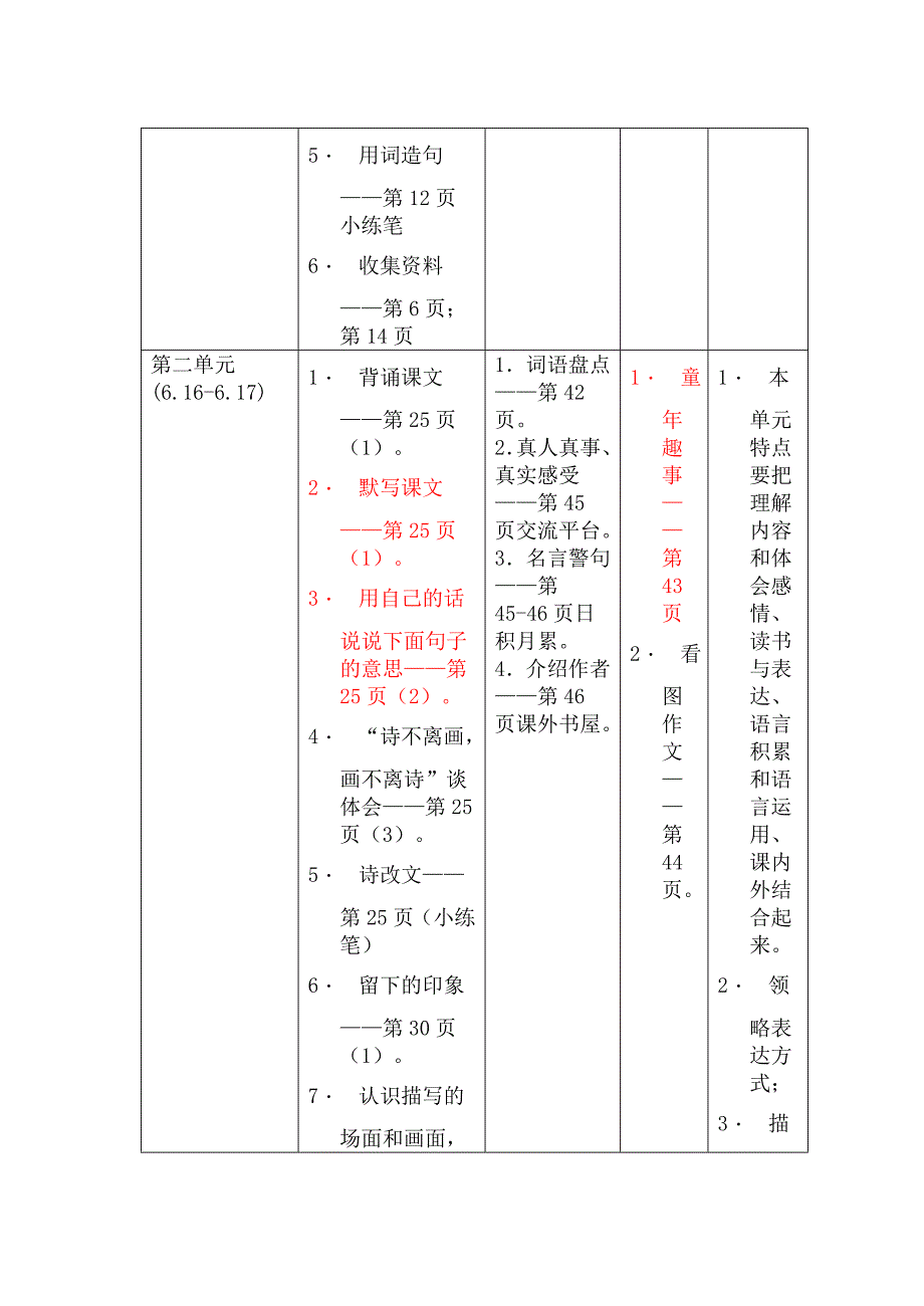 五年级语文复习计划_第3页