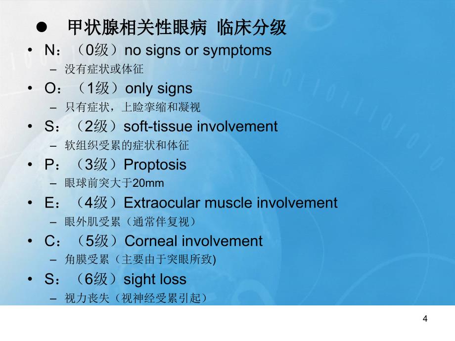 甲状腺相关性眼病影像学表现.ppt_第4页