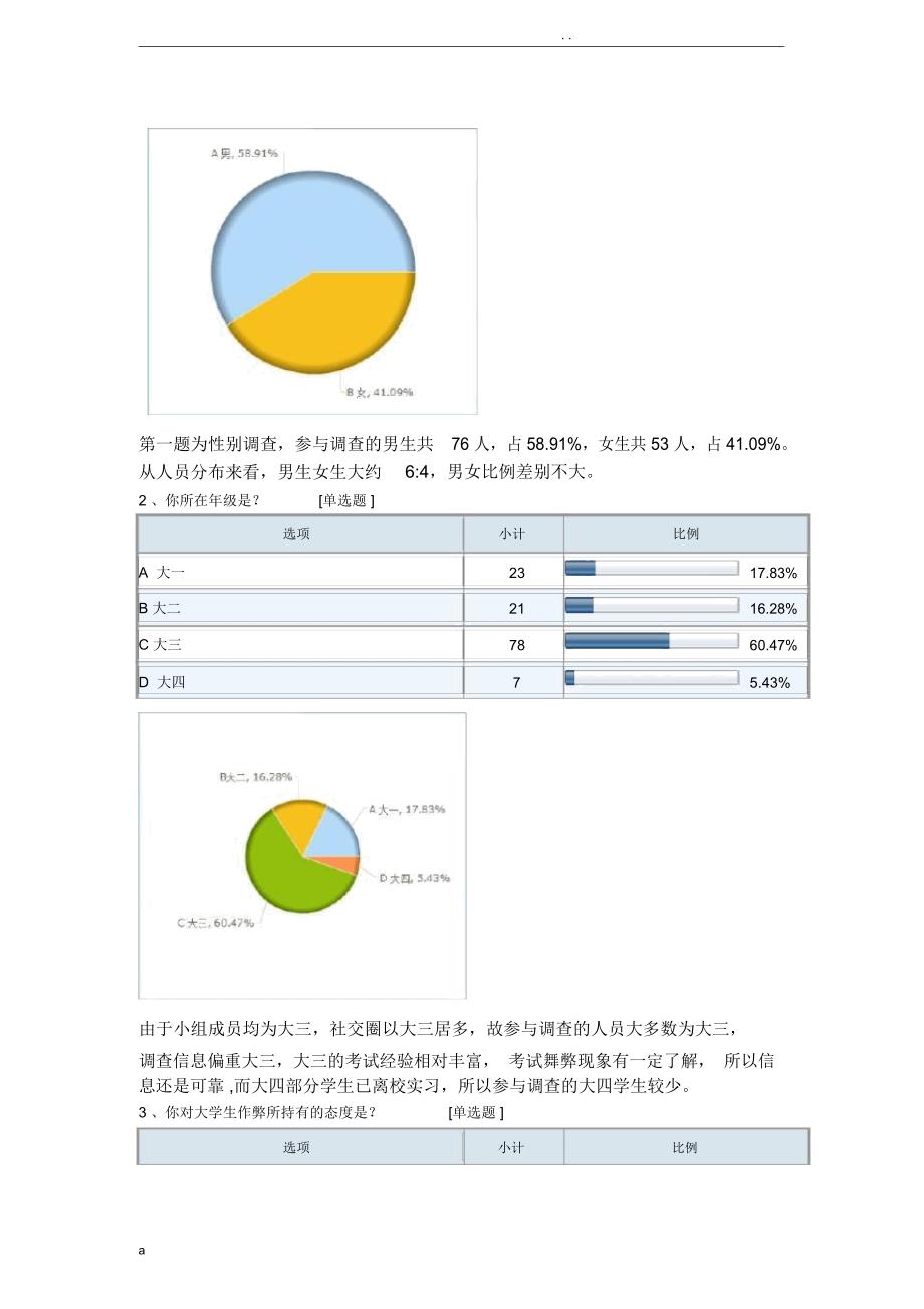 大学生考试舞弊现象调查报告_第2页