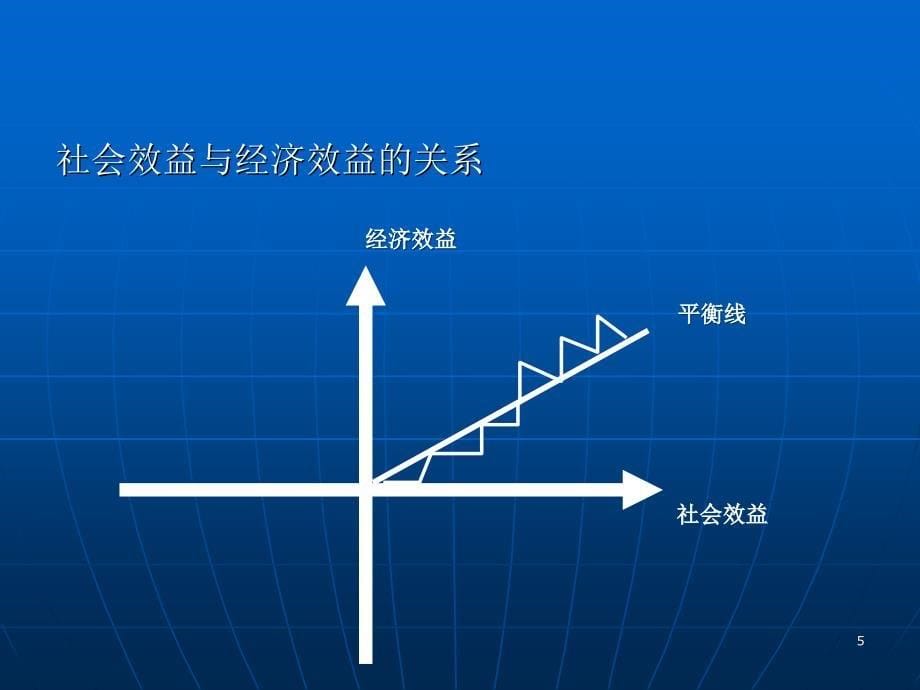 信用担保业务品种和创新江西担保公司_第5页