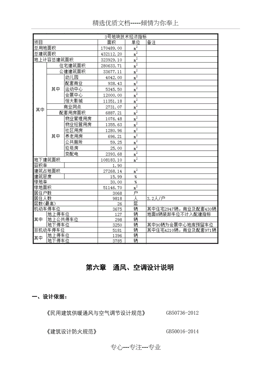 第六章--通风-暖通初步设计专篇_第1页