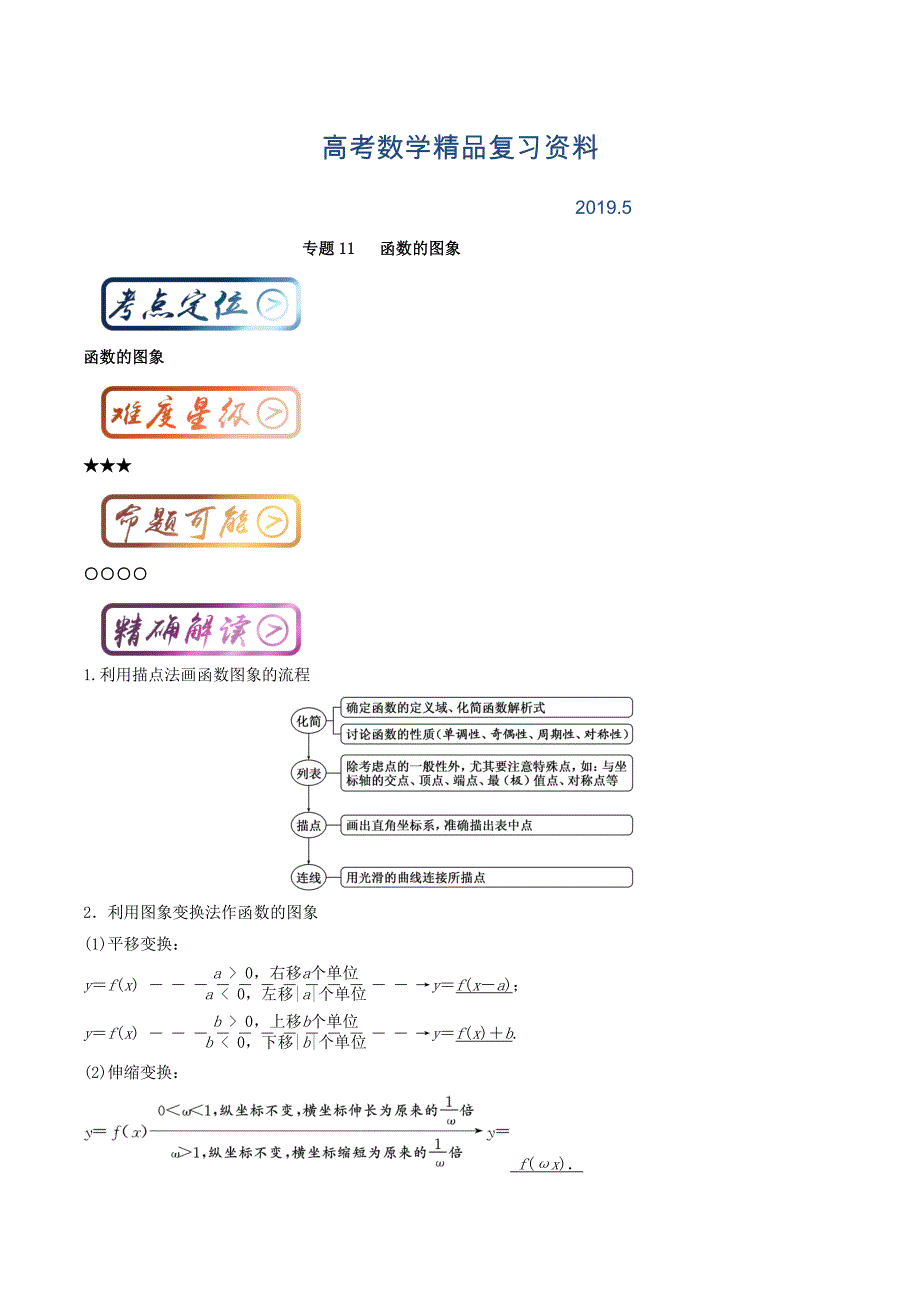 高中数学一轮复习最基础考点系列：考点11 函数的图象 Word版含解析_第1页