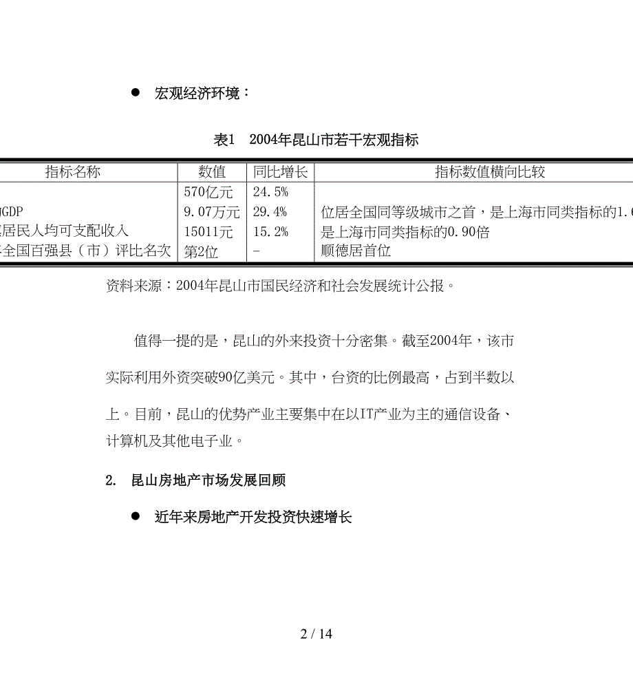 地房地产市场发展态势分析(DOC 11页)_第2页