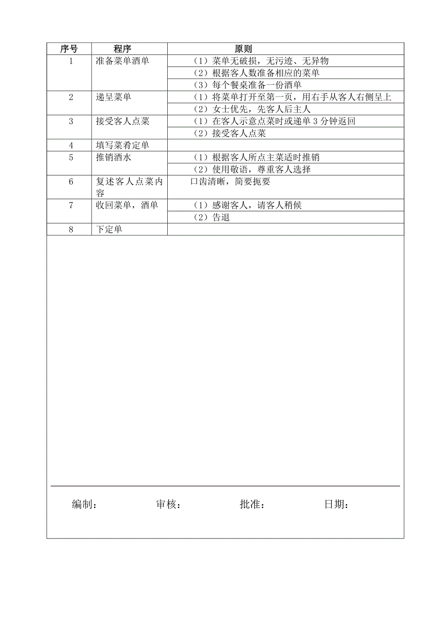 西餐厅点餐服务程序_第1页