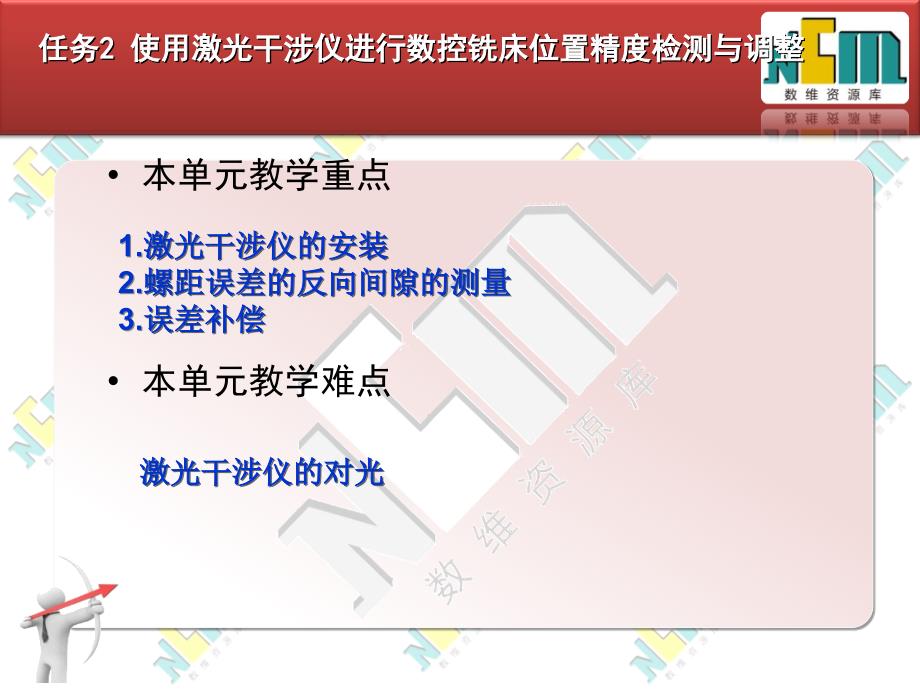 单元六定位精度和重复定位精度检测-激光干涉仪课件_第3页