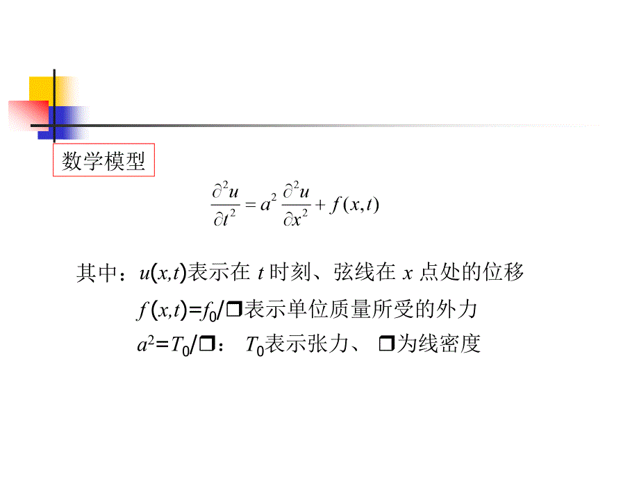 数学物理方程及定解问题课件_第4页