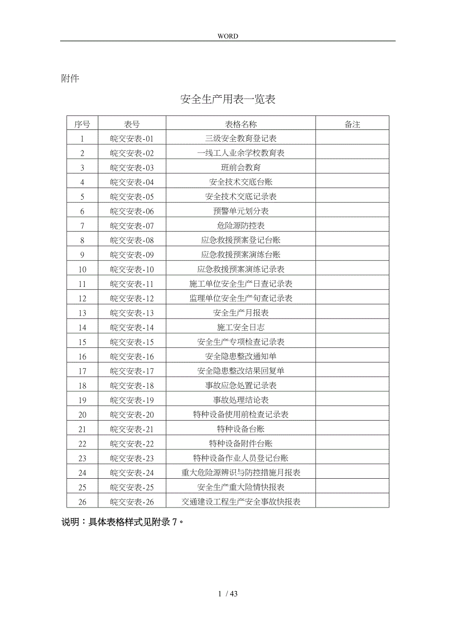 某省公路水运工程平安工地建设达标标准概述_第1页