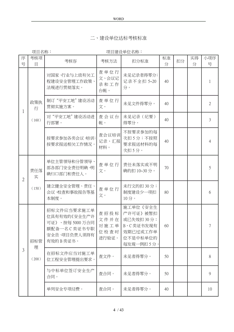 某省公路水运工程平安工地建设达标标准概述_第4页