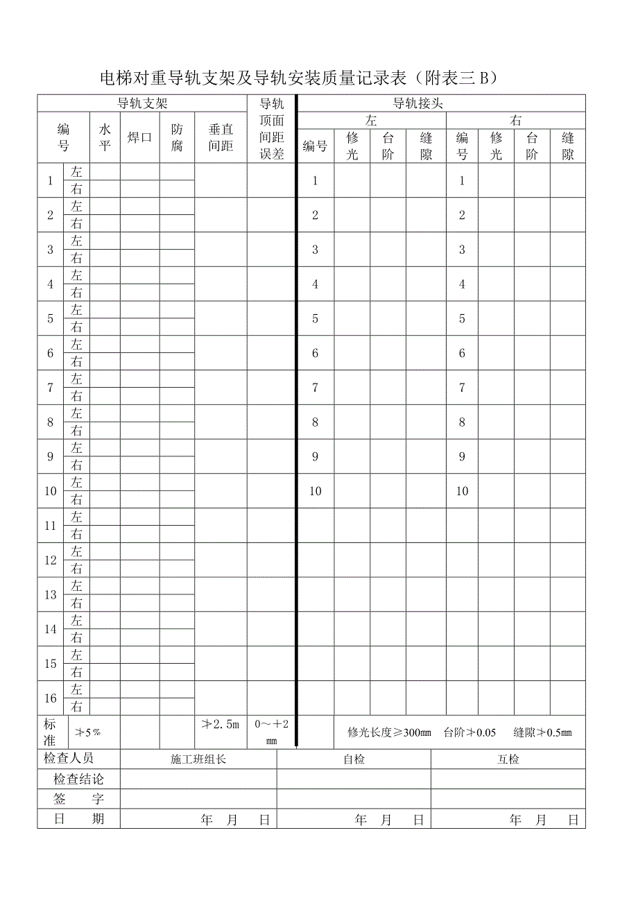 导轨安装质量表3-5.doc_第2页