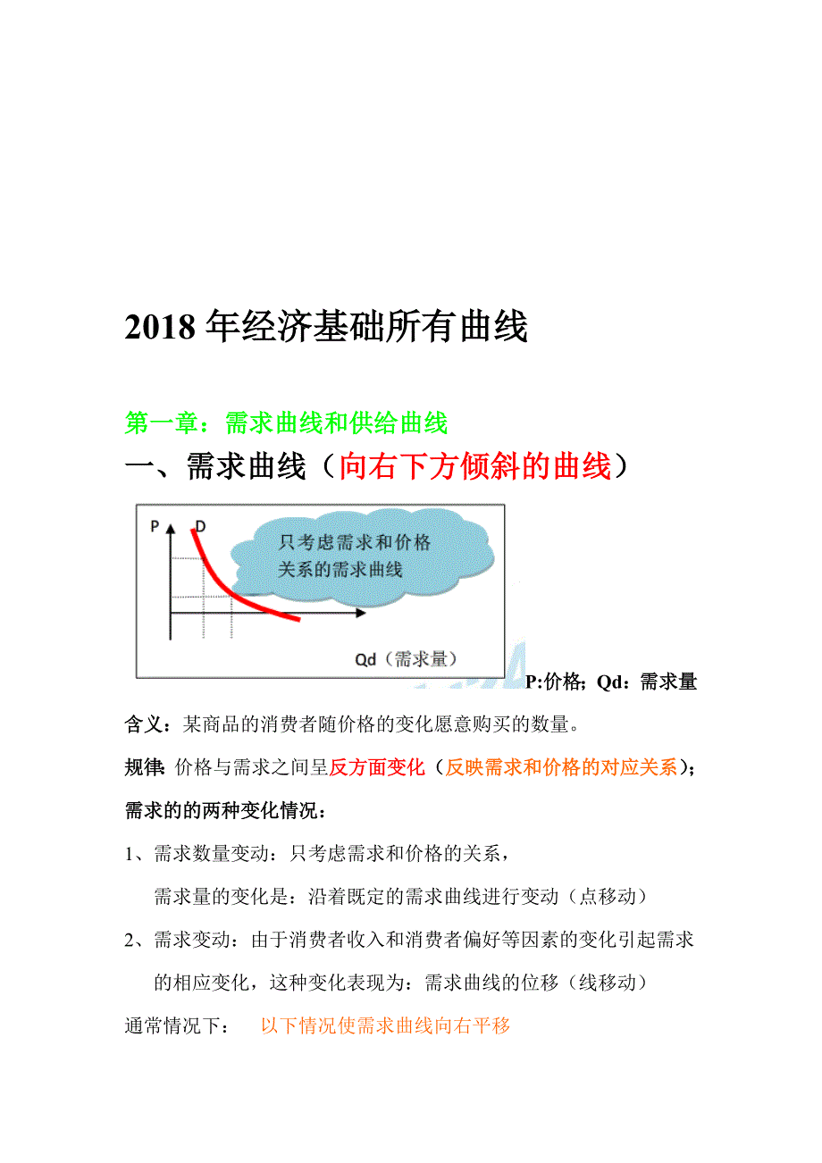 中级经济师经济基础知识所有曲线名师制作优质教学资料_第1页