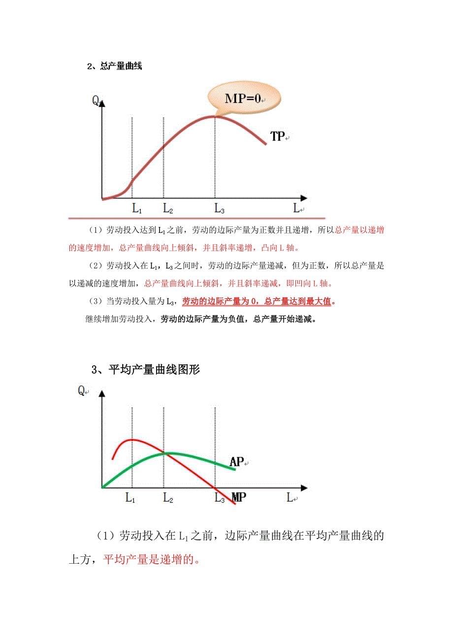 中级经济师经济基础知识所有曲线名师制作优质教学资料_第5页