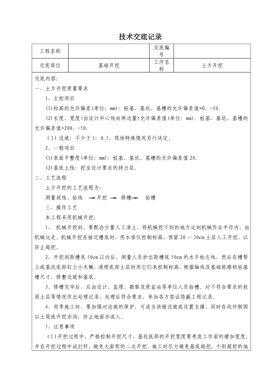 房建土建、装饰装修技术交底综合(最全)_第1页