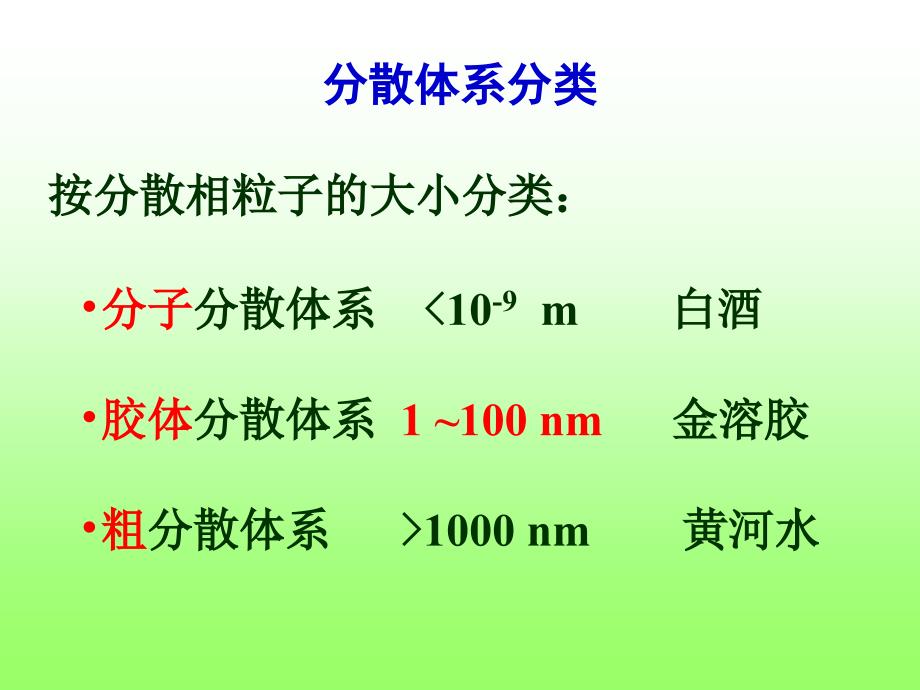 第十四章胶体化学_第3页