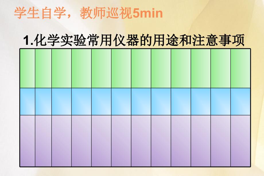 .走进化学实验室课件人教版九年级上共_第4页