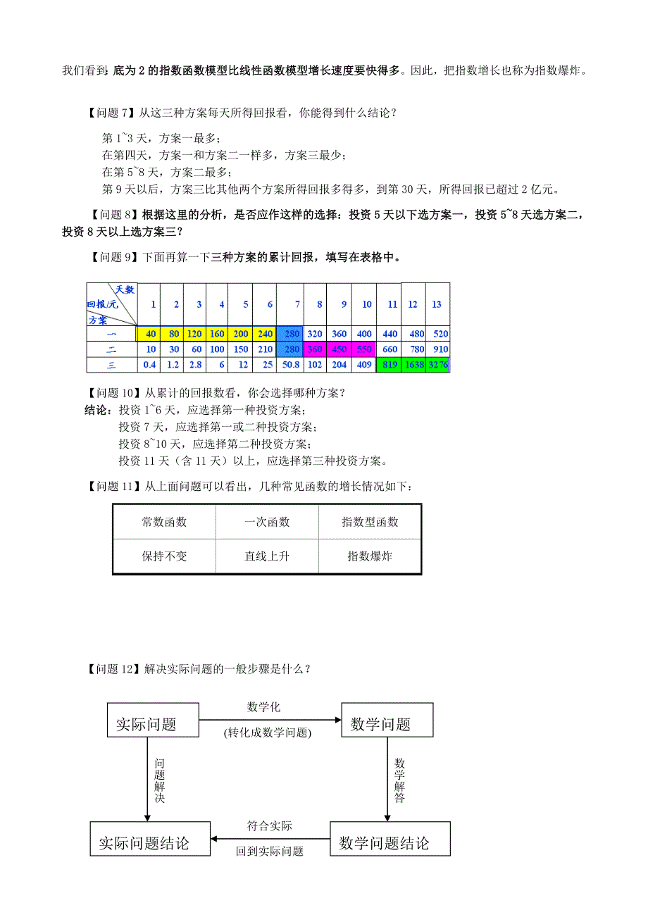 高中数学3.2.1几类不同增长的函数模型教案_第4页