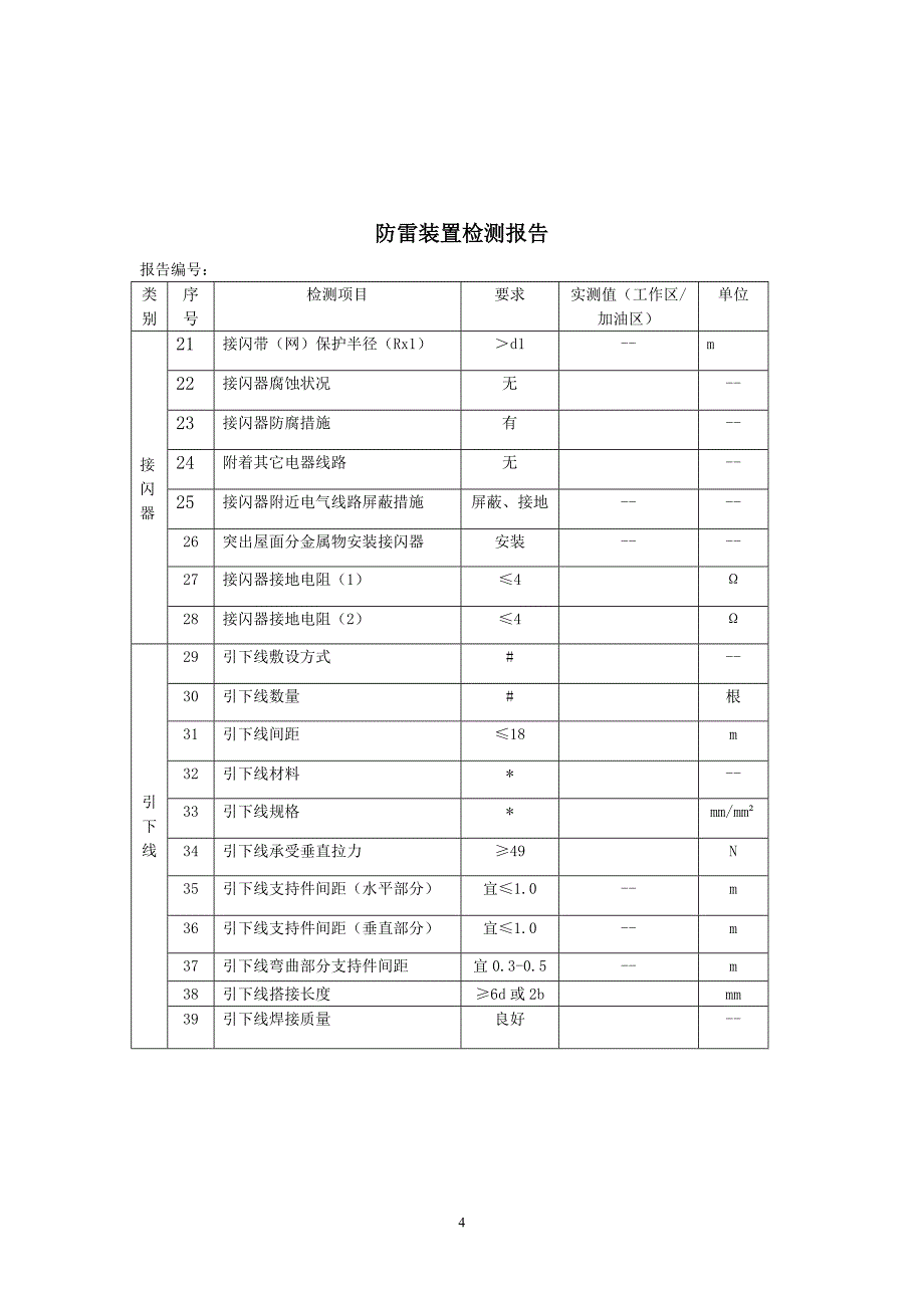 防雷装置检测报告_第4页