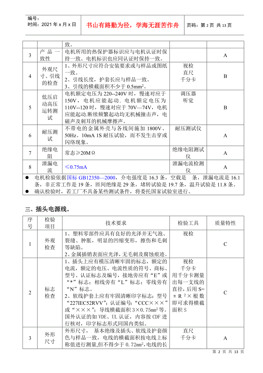 奥龙品质文件---原材 料检验规程_第2页