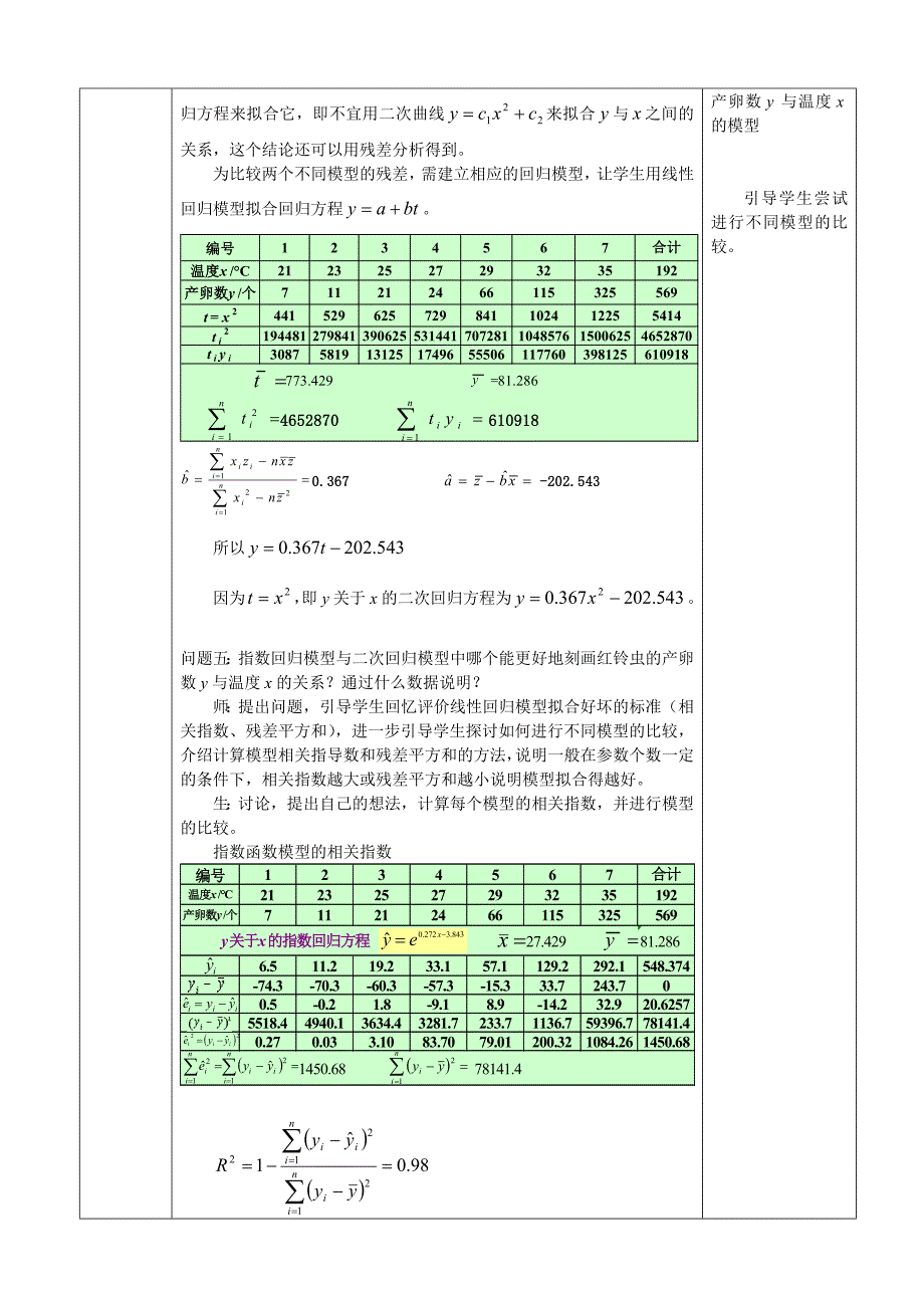 人教A版数学选修12教案：1.1回归分析的基本思想及其初步应用3含答案_第3页