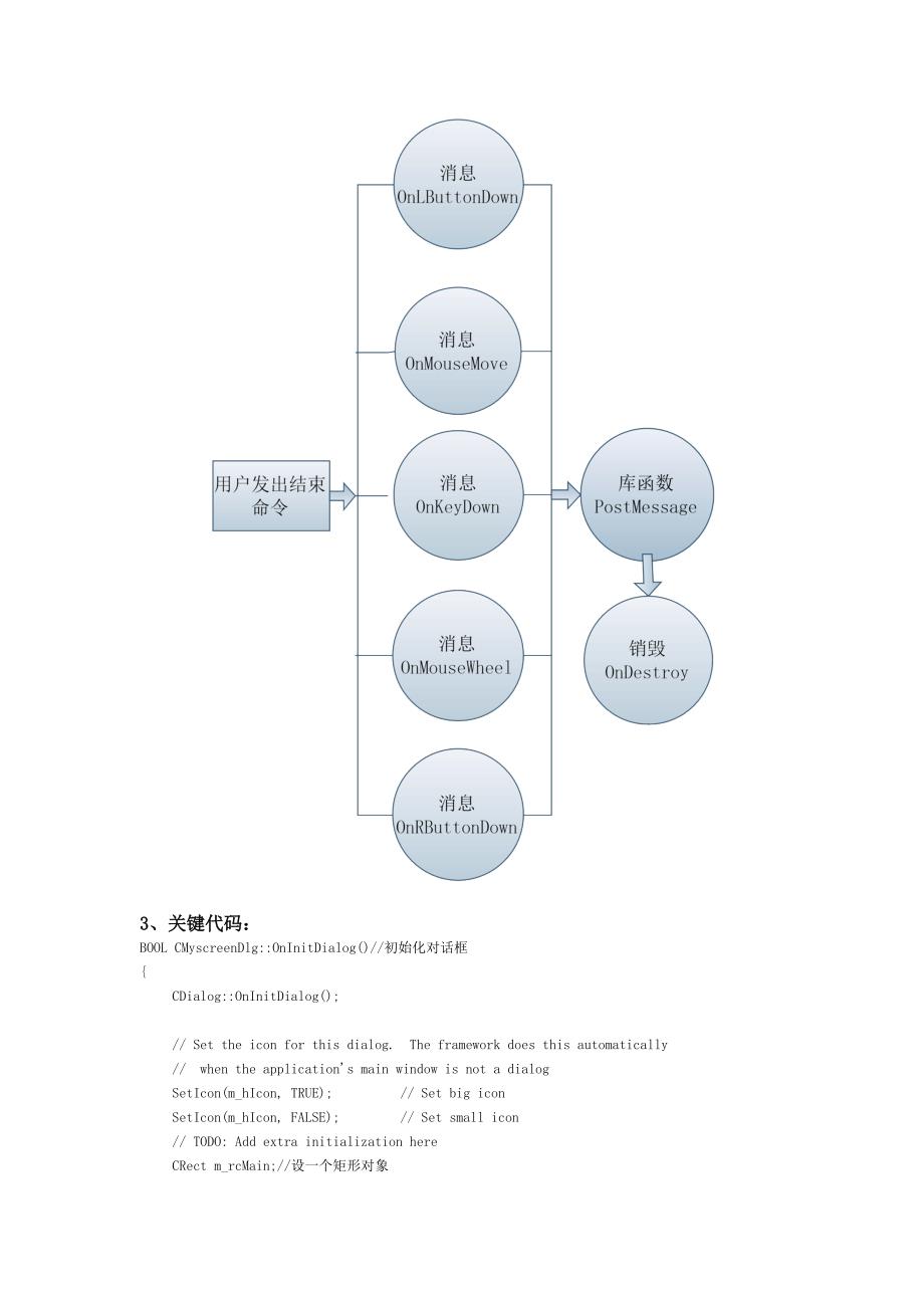 屏保设计报告_第4页