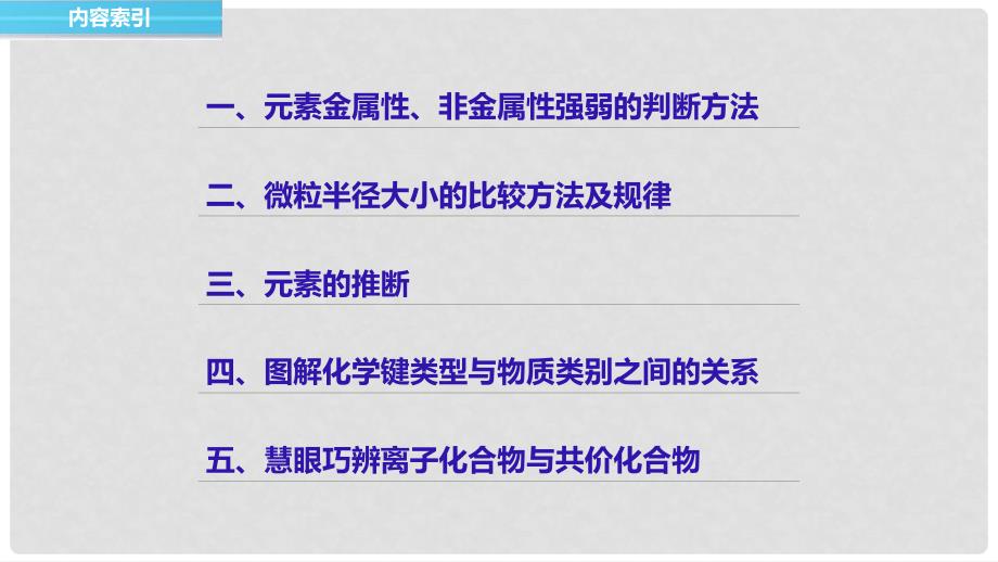 高中化学 专题1 微观结构与物质的多样本专题重难点突破课件 苏教版必修2_第2页