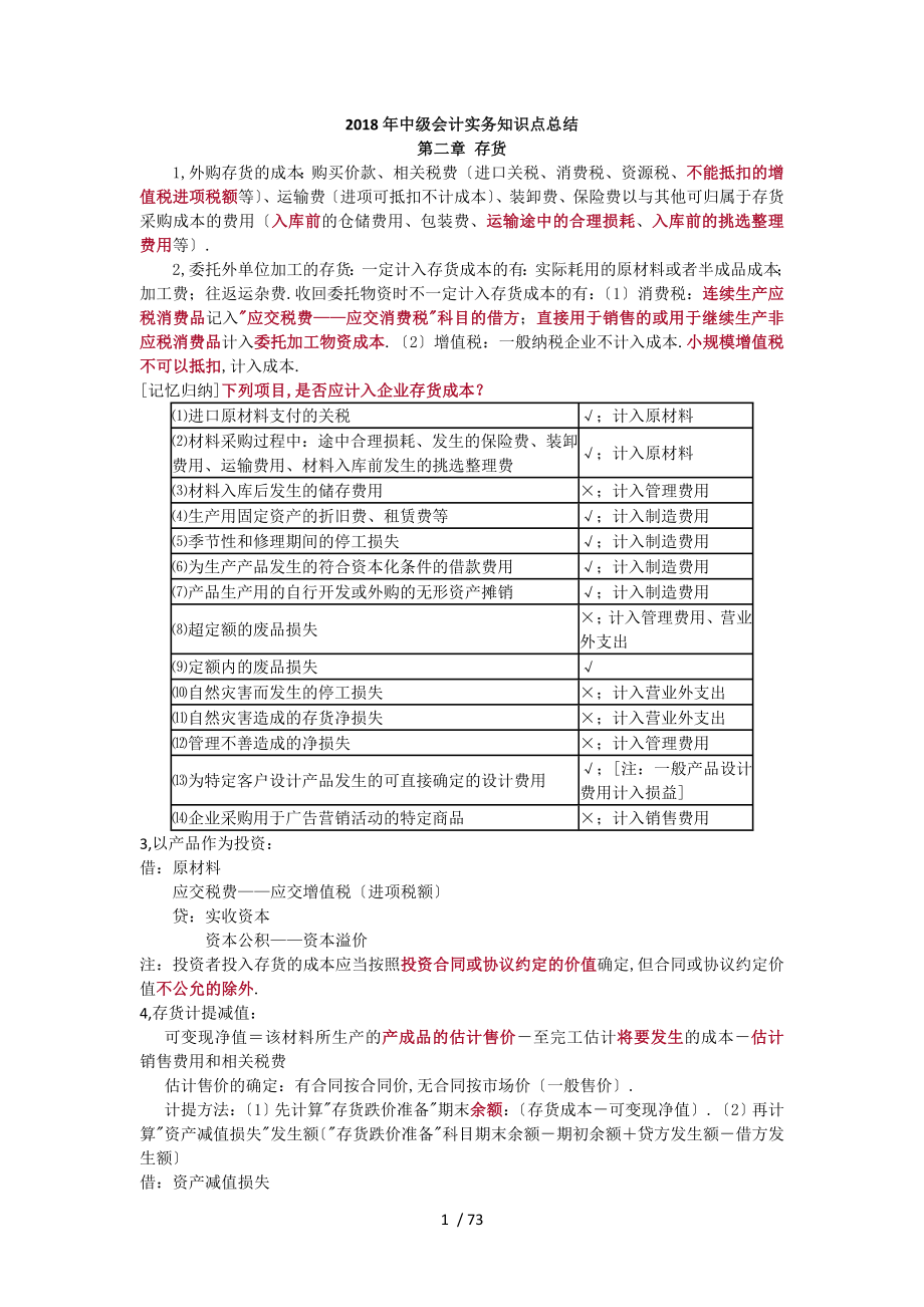 中级会计总结121全_第1页