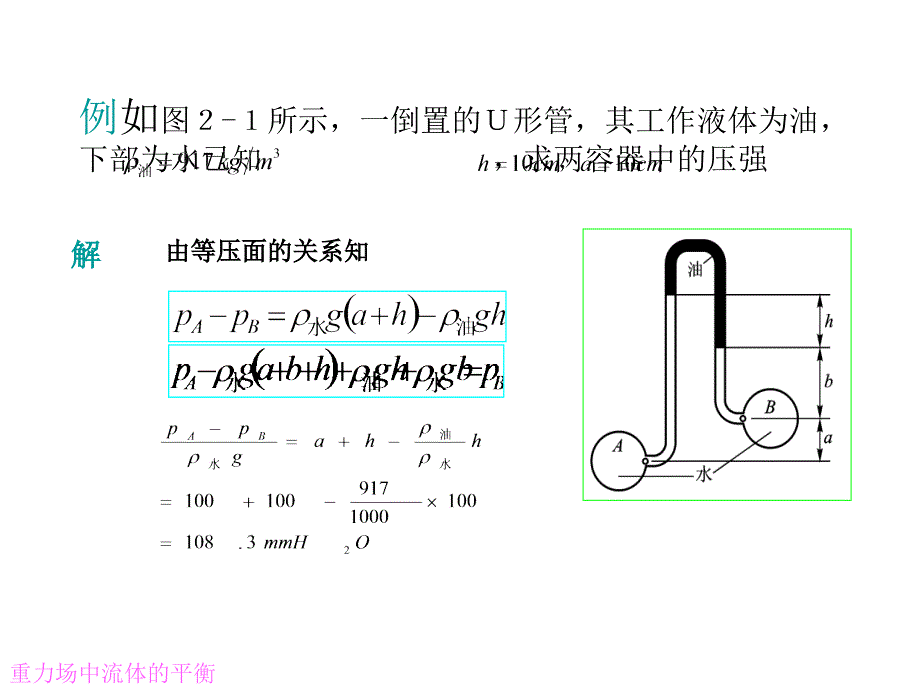 流体力学例题汇总资料_第2页