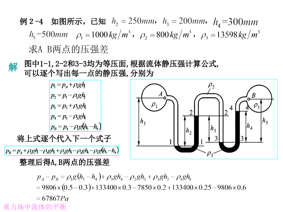 流体力学例题汇总资料_第4页