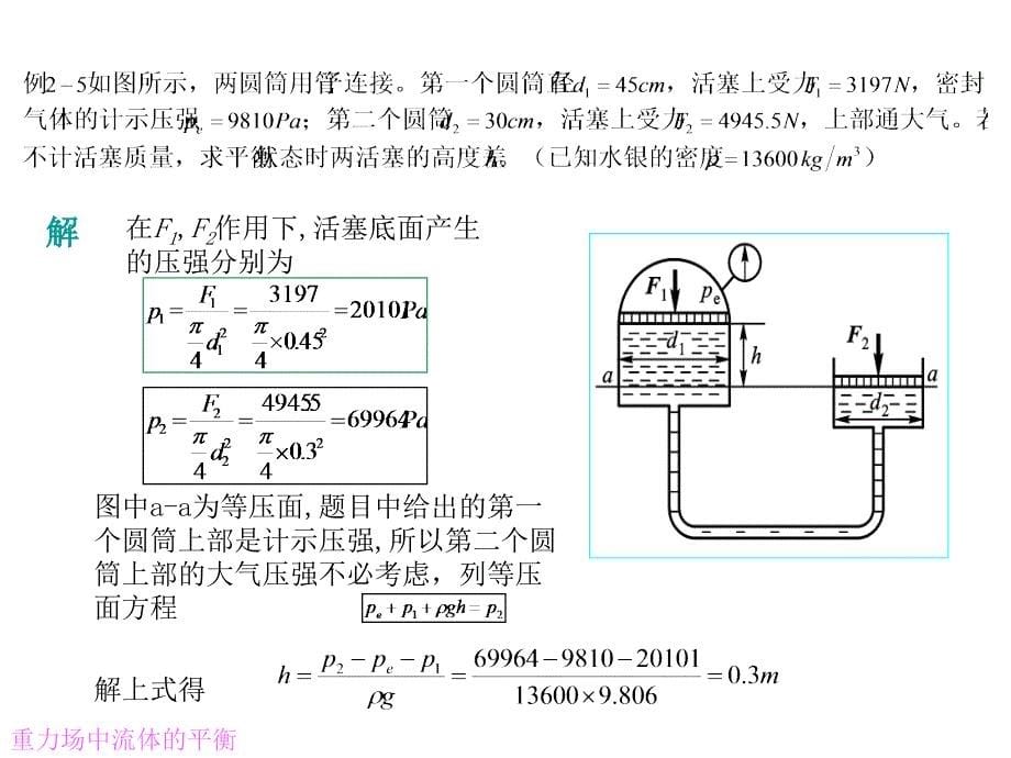 流体力学例题汇总资料_第5页