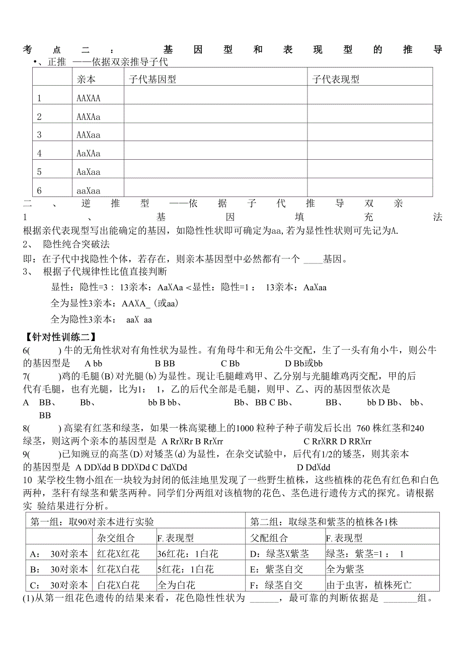 一轮必修二12分离定律题型归纳和解题训练_第2页