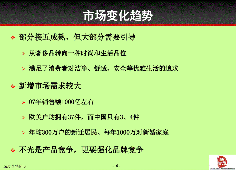 家电经销商经营管理提升课件_第4页