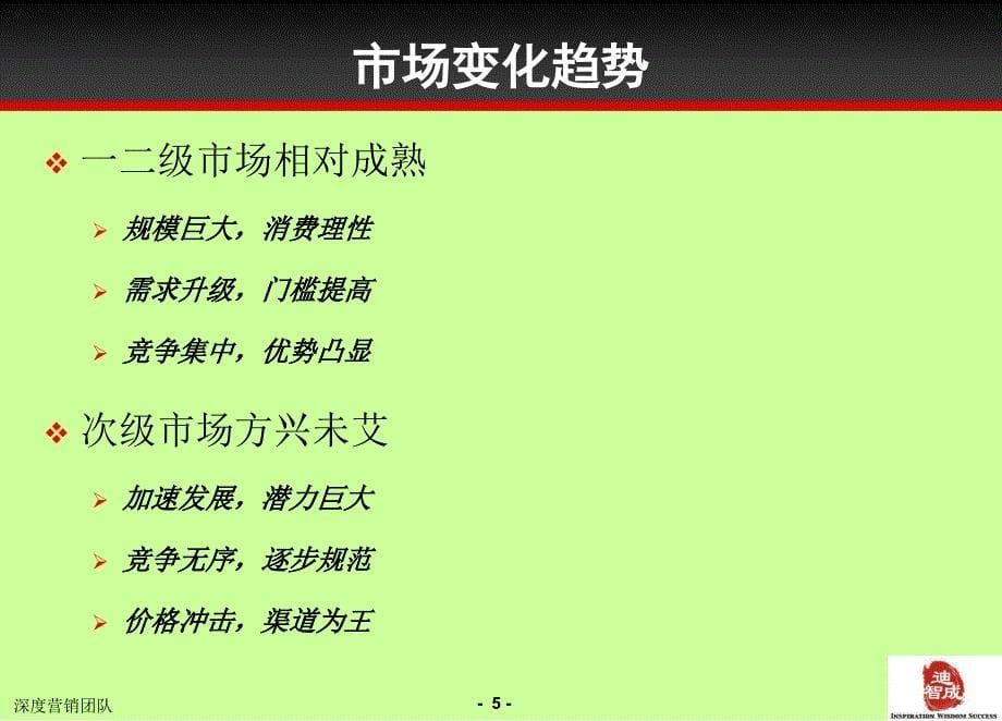 家电经销商经营管理提升课件_第5页