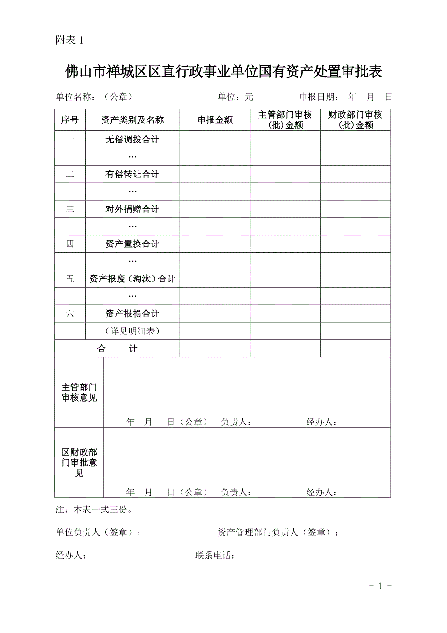 专题讲座资料（2021-2022年）佛山市禅城区区直行政事业单位国有资产处置审批表_第1页