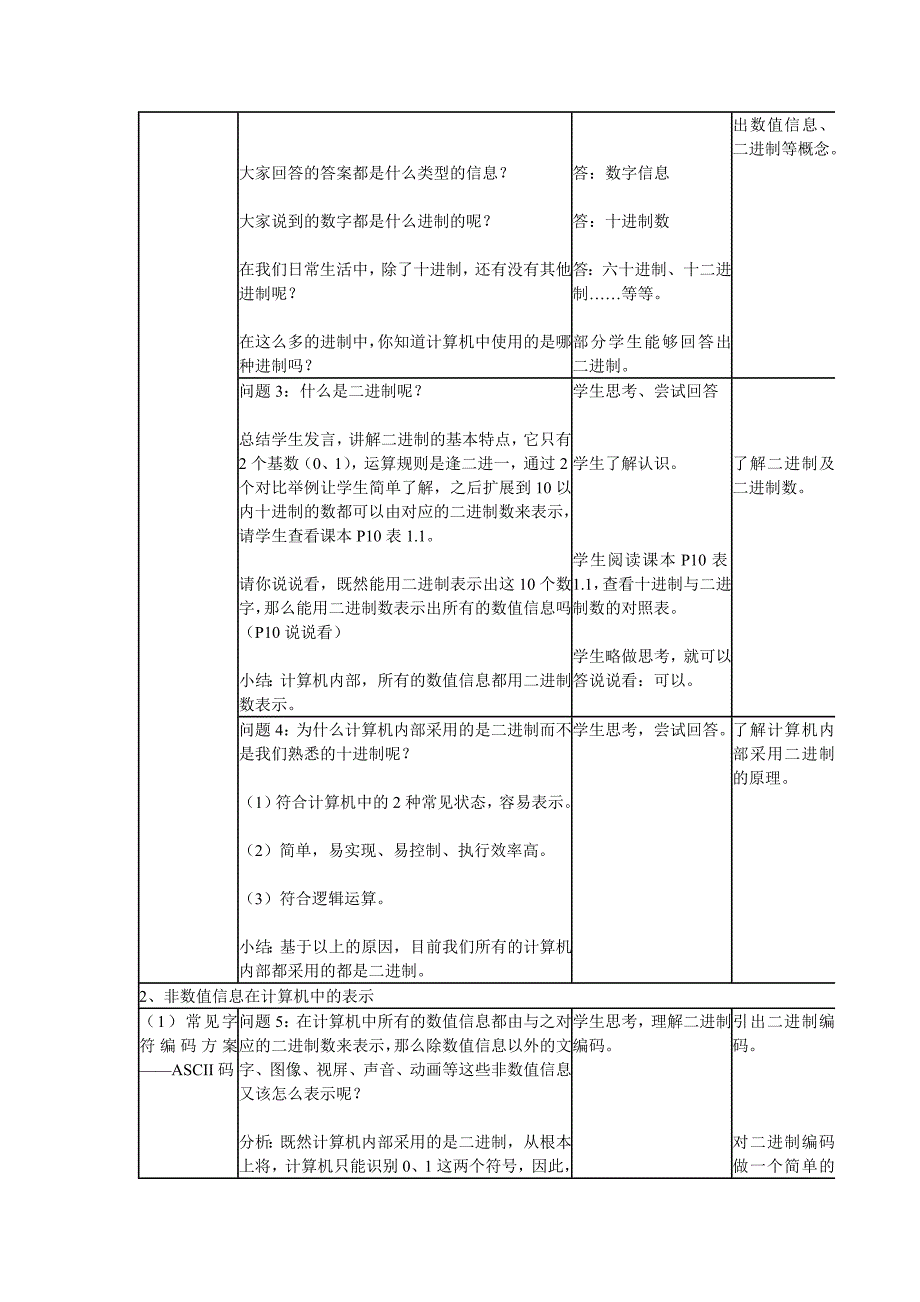 在计算机中如何表示信息(精品)_第3页