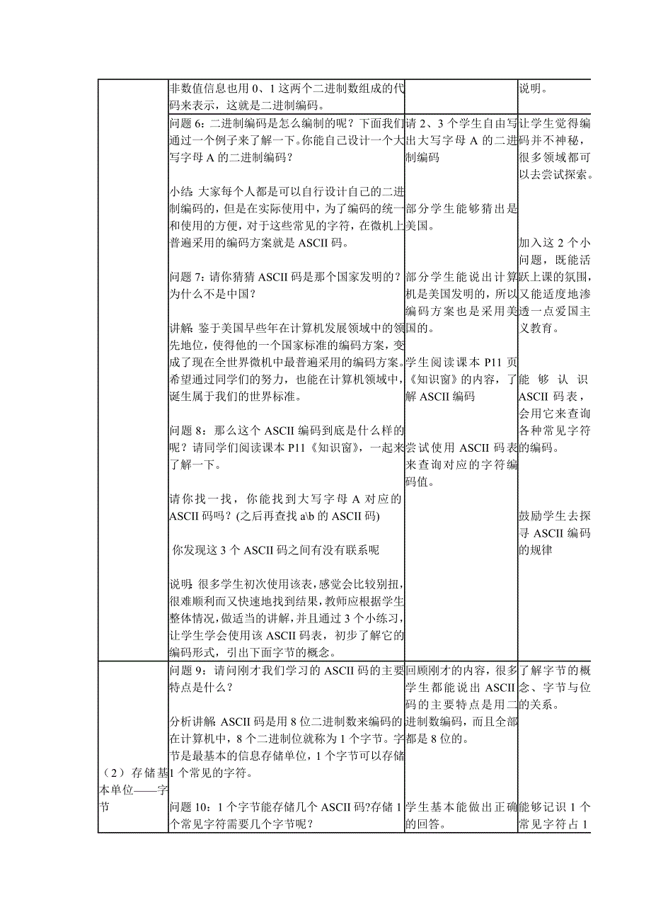 在计算机中如何表示信息(精品)_第4页