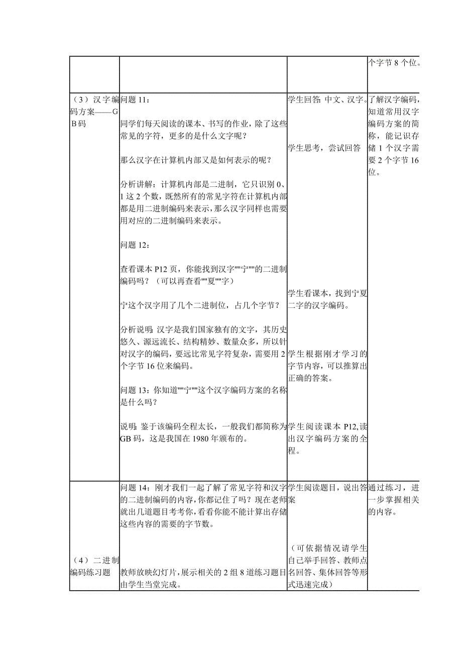 在计算机中如何表示信息(精品)_第5页