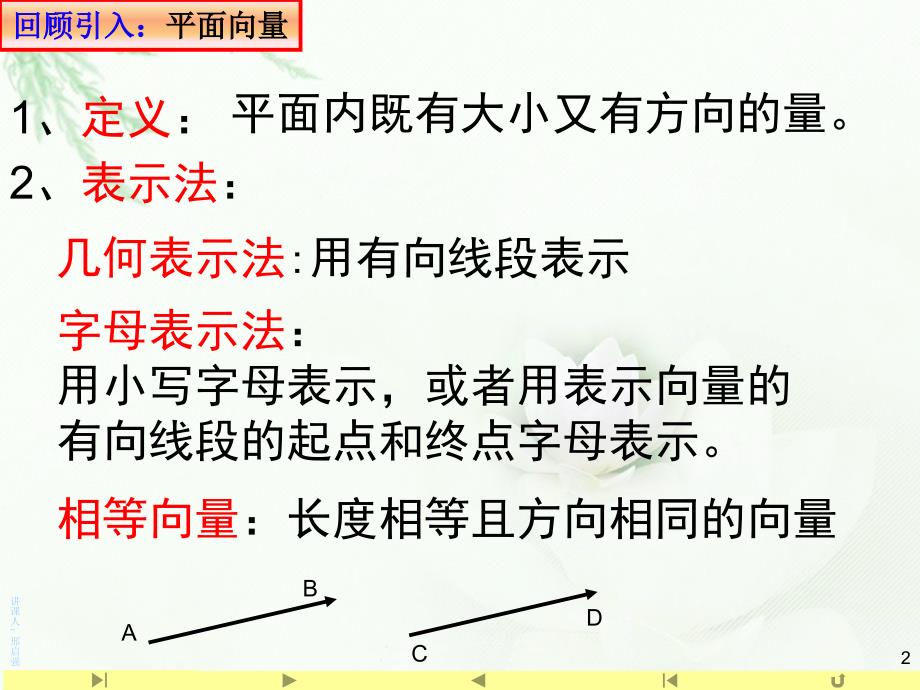 精品111空间向量及其线性运算课件山东省滕州市第一中学人教A版高中数学选择性必修一共40张PPTPPT_第2页