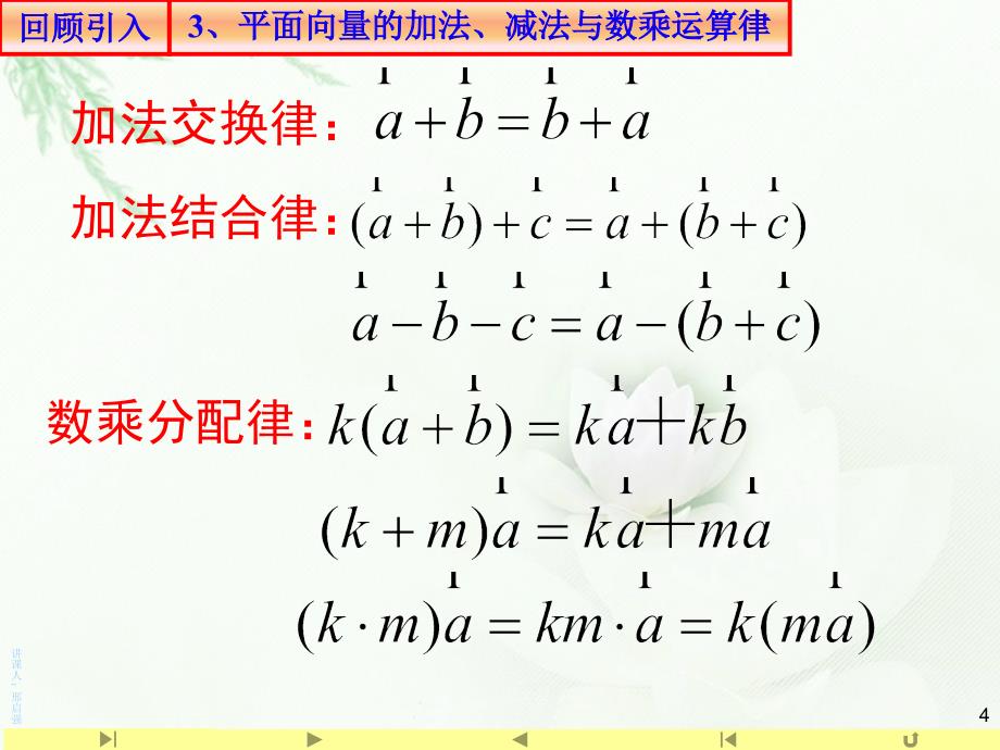 精品111空间向量及其线性运算课件山东省滕州市第一中学人教A版高中数学选择性必修一共40张PPTPPT_第4页