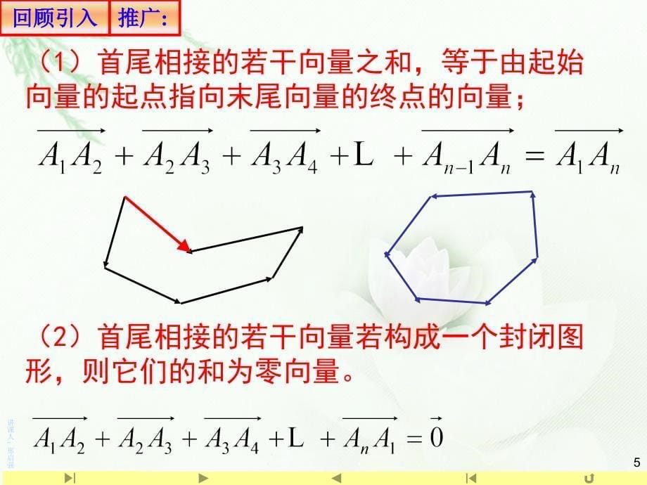 精品111空间向量及其线性运算课件山东省滕州市第一中学人教A版高中数学选择性必修一共40张PPTPPT_第5页