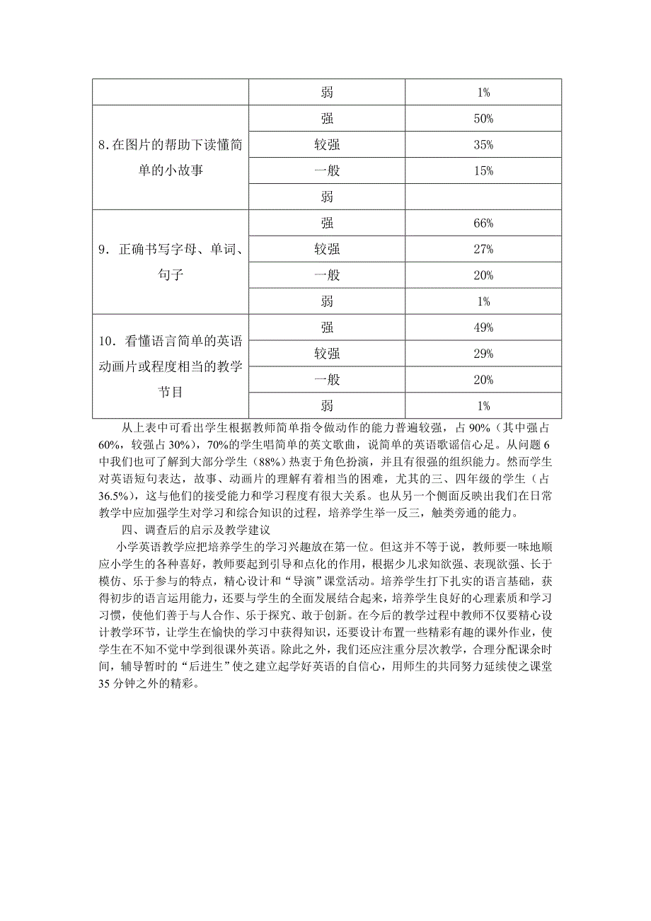 小学英语教育问卷调查_第4页