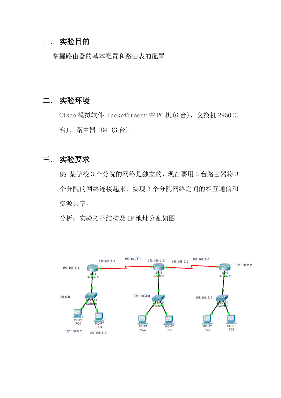 实验四静态路由配置实验报告_第2页