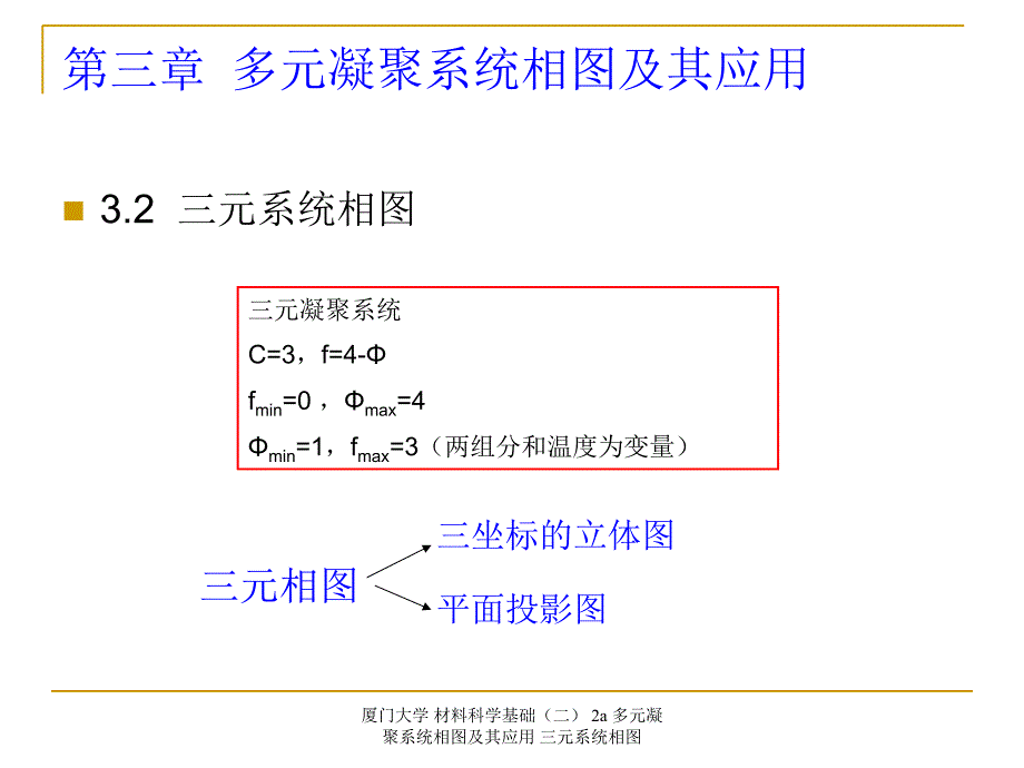 厦门大学材料科学基础二2a多元凝聚系统相图及其应用三元系统相图课件_第1页