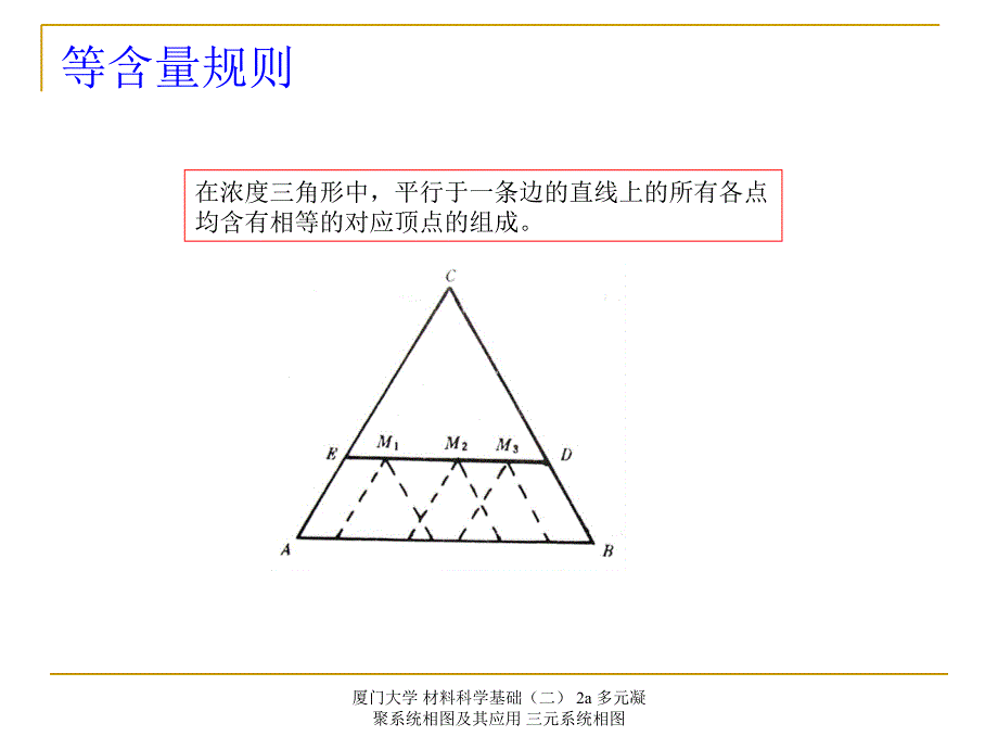 厦门大学材料科学基础二2a多元凝聚系统相图及其应用三元系统相图课件_第3页