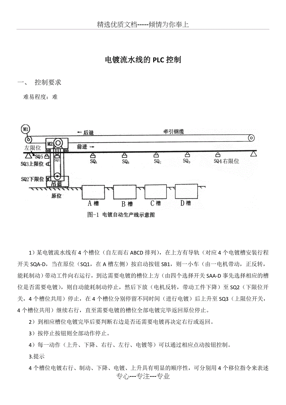 电镀流水线的PLC控制_第1页