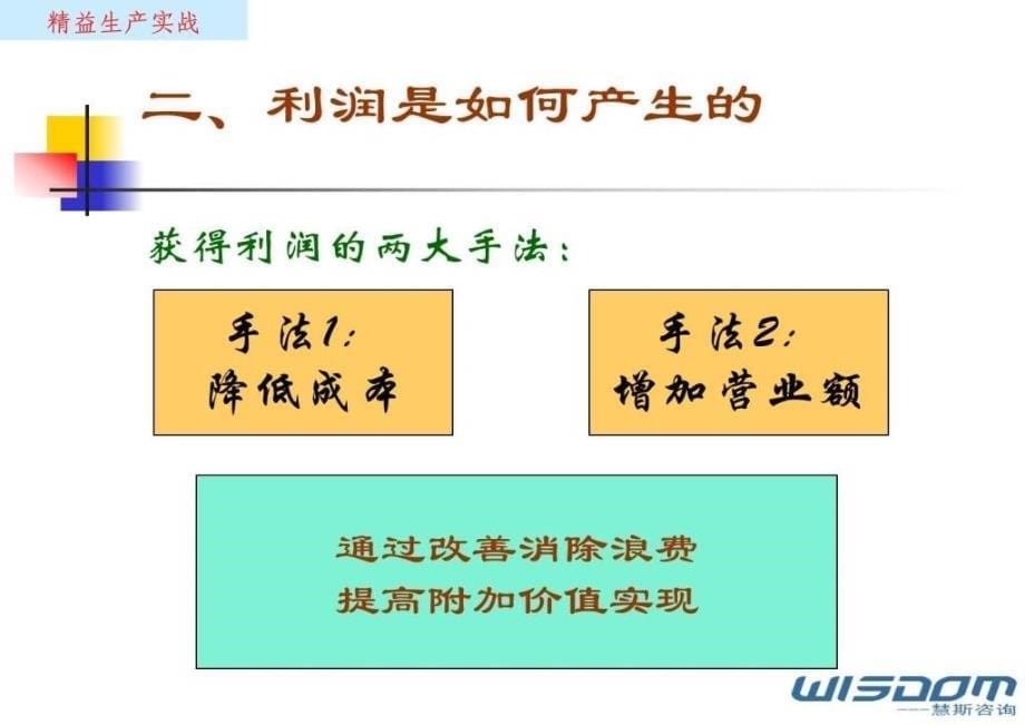 精益生产实战教程(ppt 119)_第5页